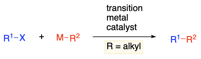 Transition-Metal-Catalyzed Alkyl-Alkyl Cross-Coupling Reactions