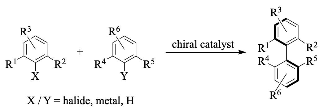 Catalytic Atroposelective Aryl–Aryl Bond Formation